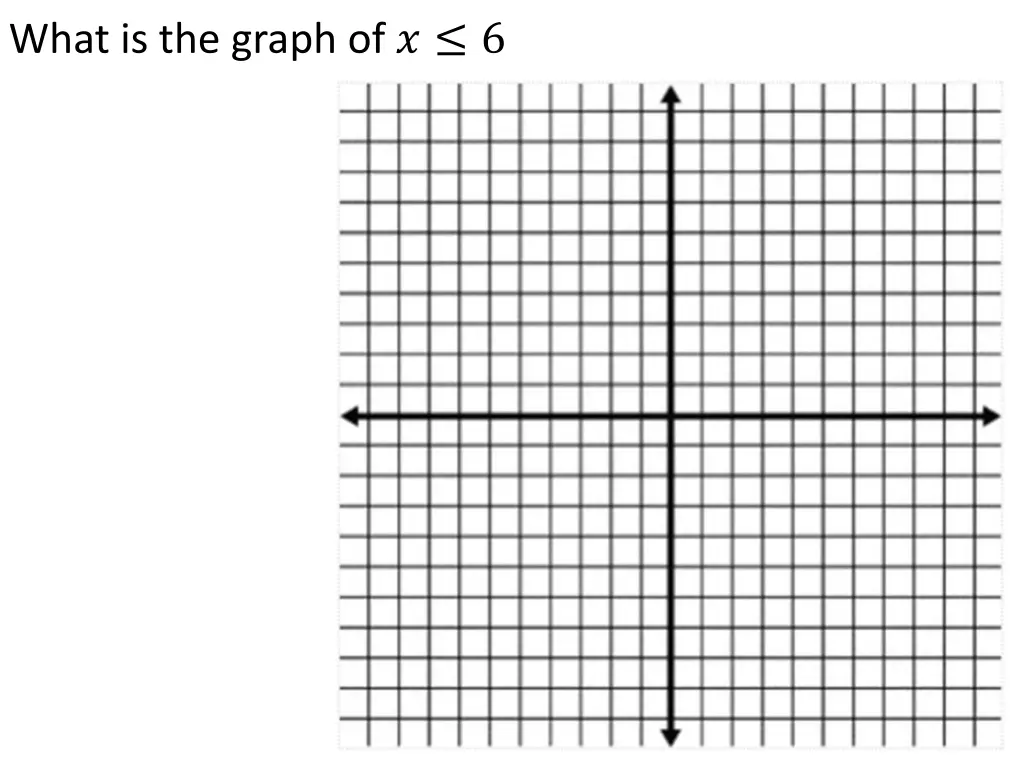 what is the graph of 6