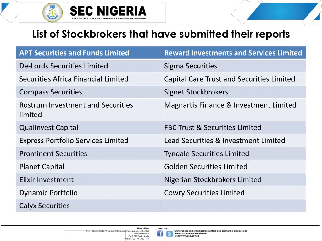 list of stockbrokers that have submitted their