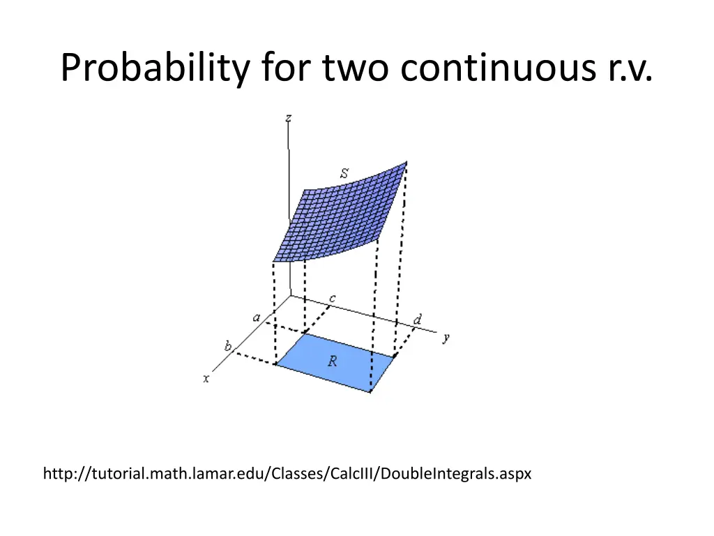 probability for two continuous r v