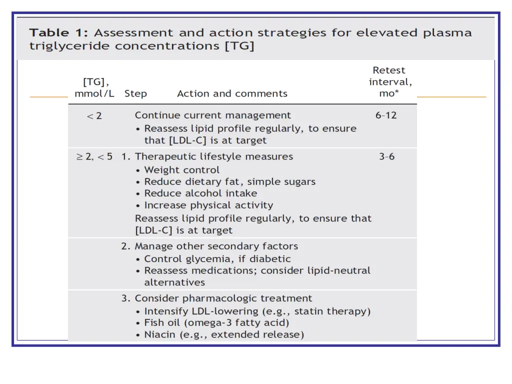 slide37