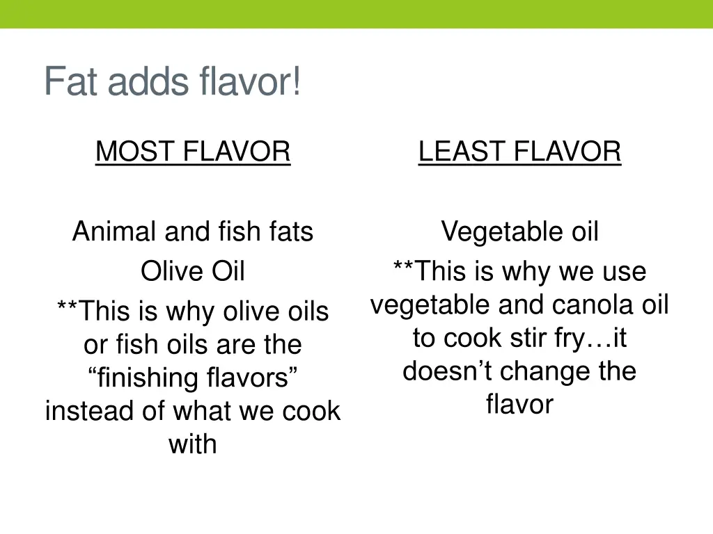 fat adds flavor