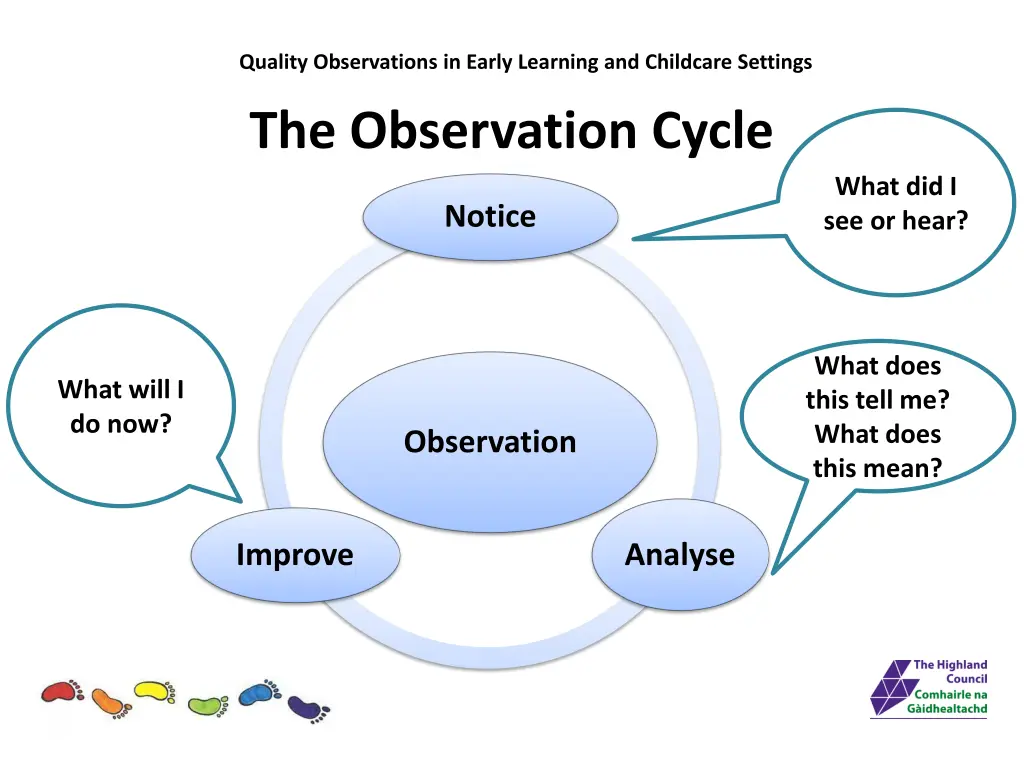 quality observations in early learning 14