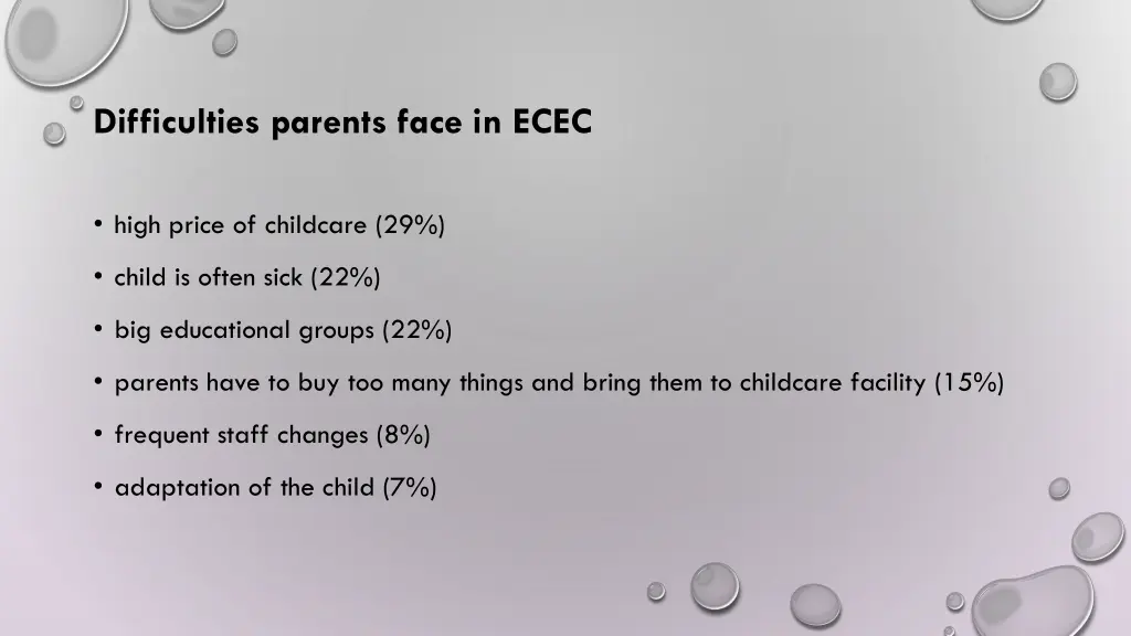 difficulties parents face in ecec