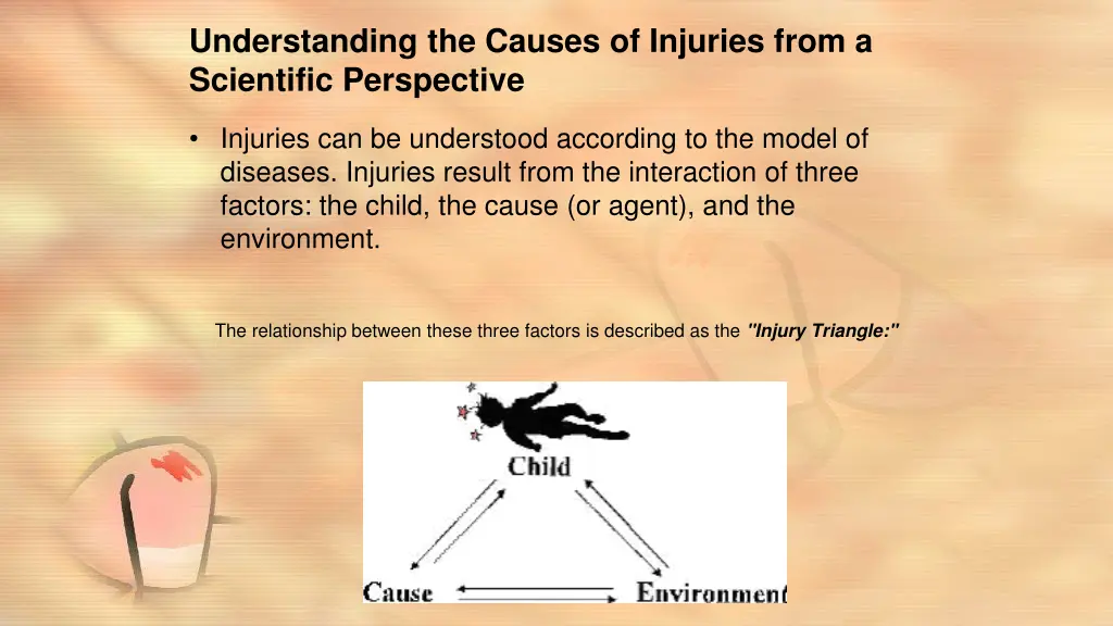 understanding the causes of injuries from