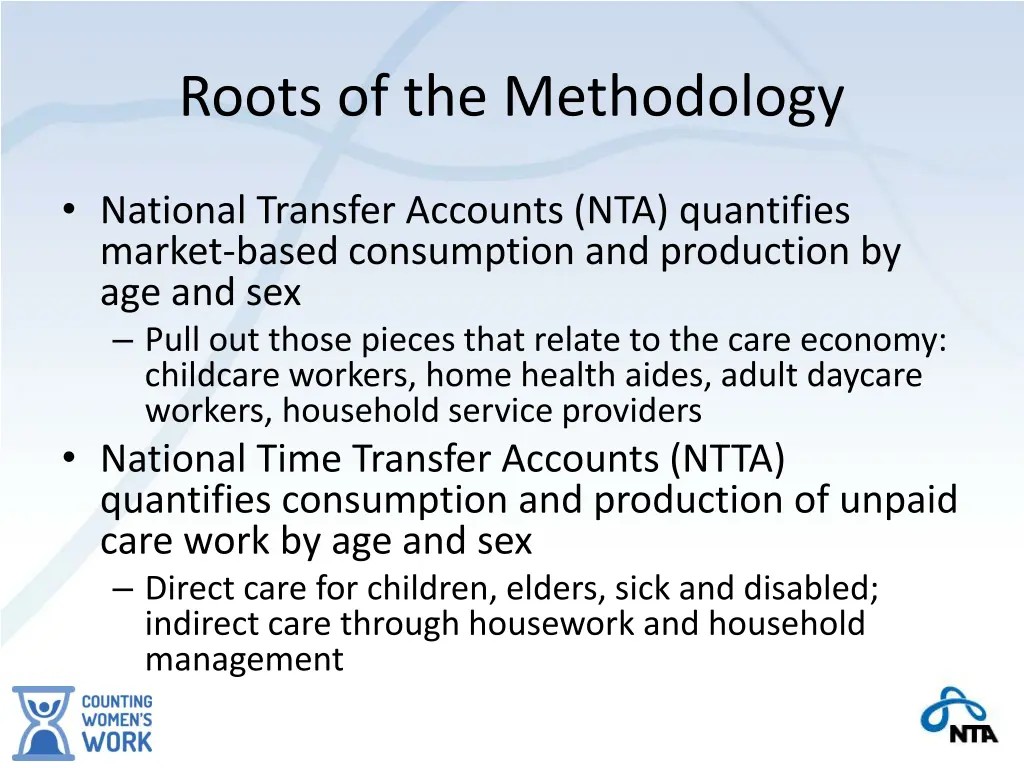 roots of the methodology