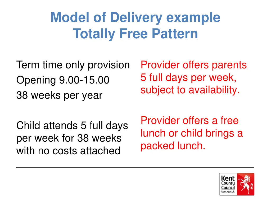 model of delivery example totally free pattern