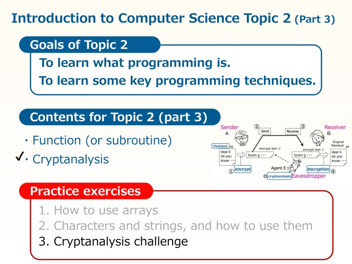 introduction to computer science topic 2 part 3