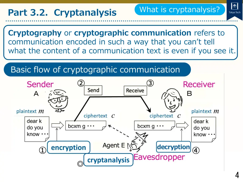 what is cryptanalysis