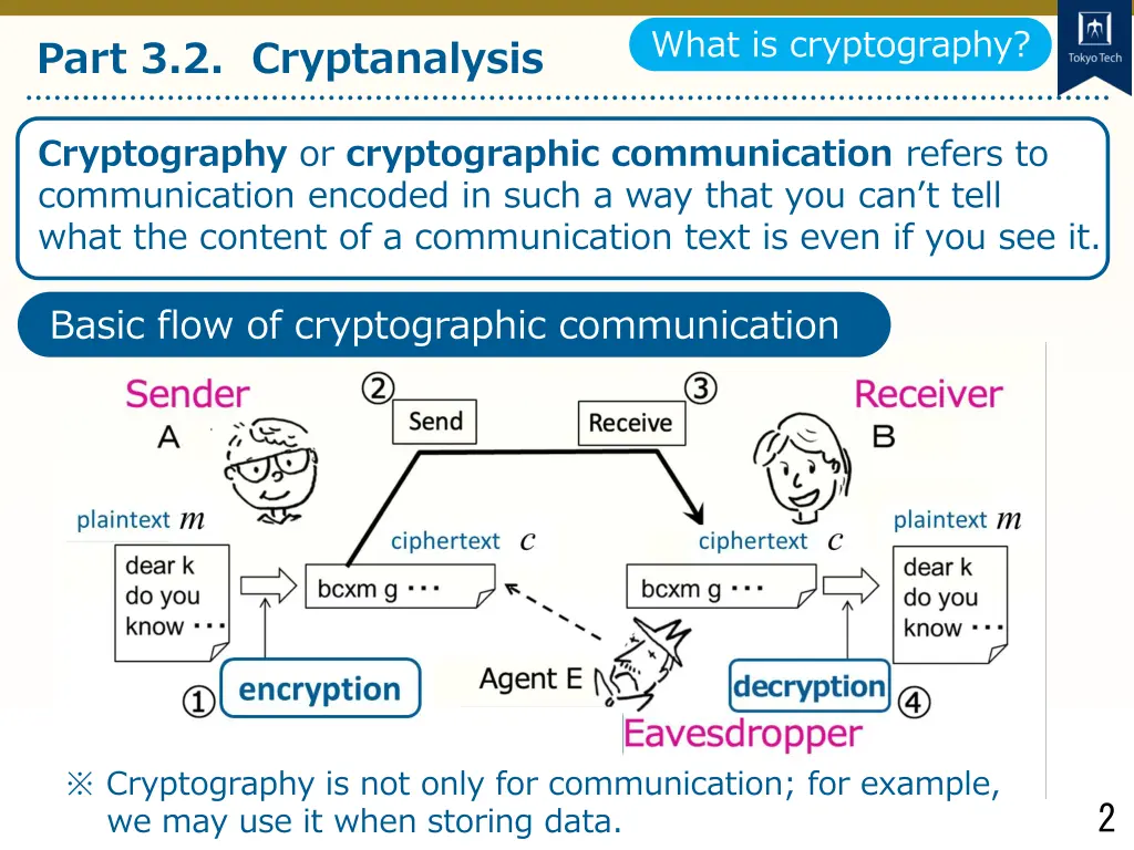 what is cryptography