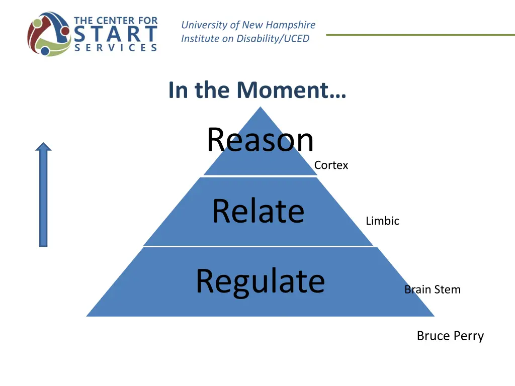 university of new hampshire institute 37