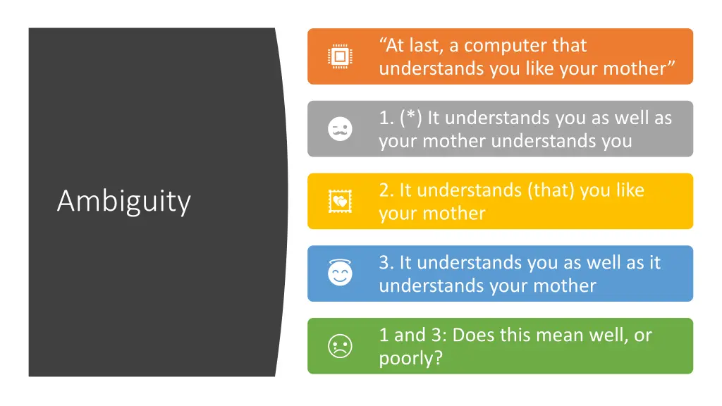 at last a computer that understands you like your