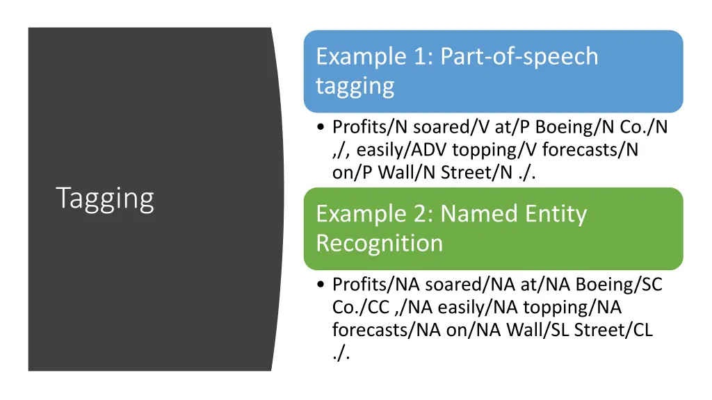 example 1 part of speech tagging