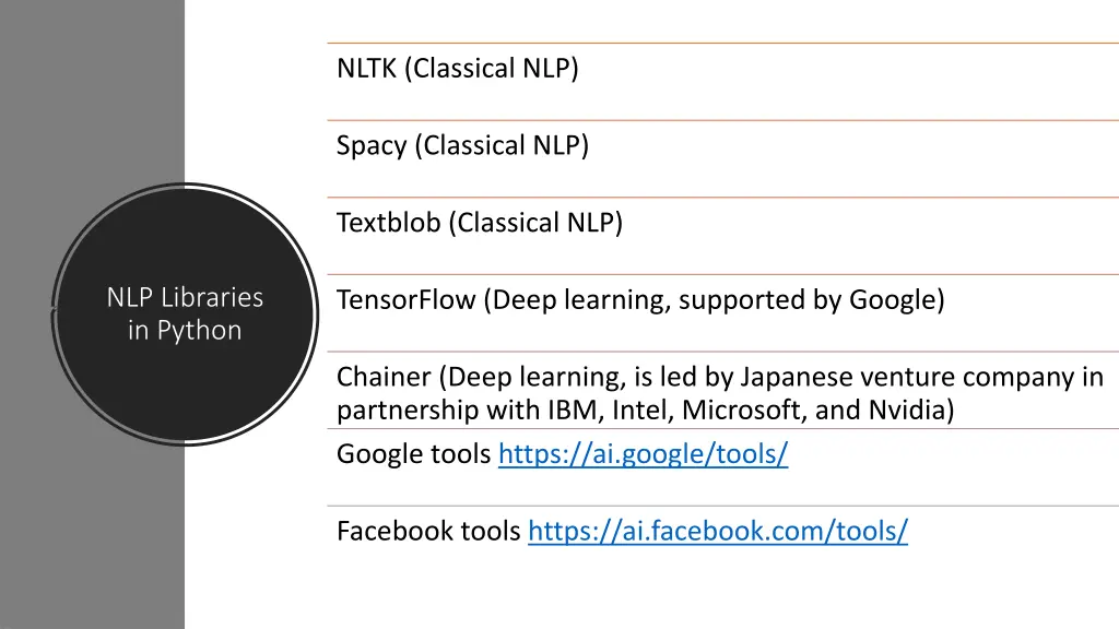 nltk classical nlp