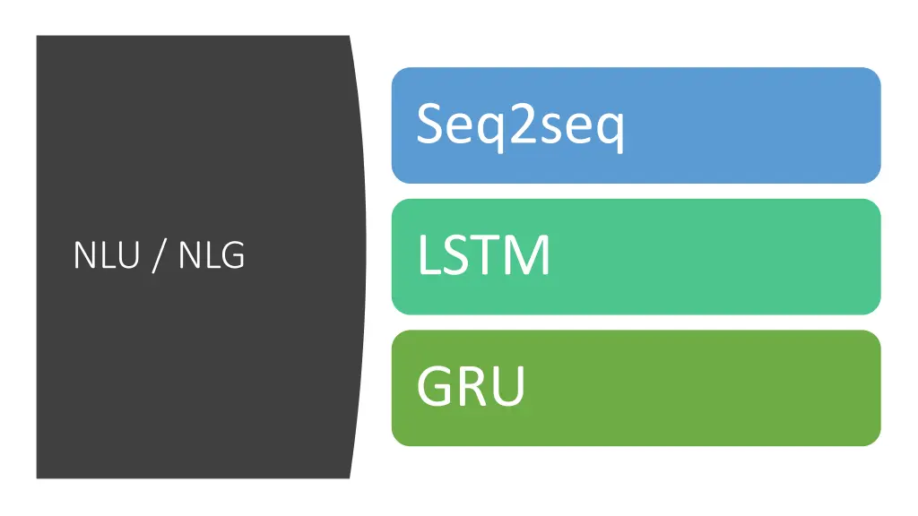 seq2seq