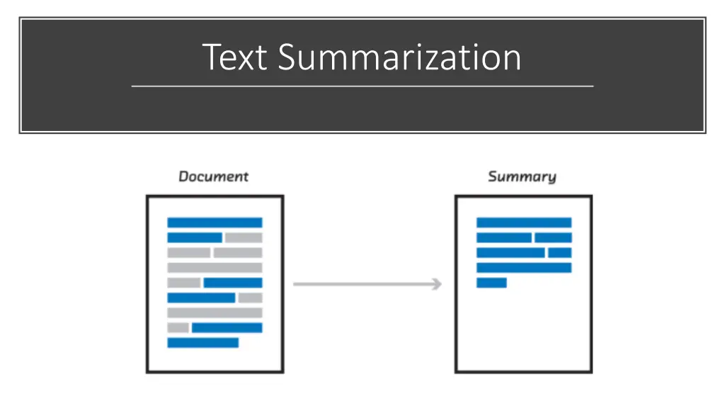 text summarization