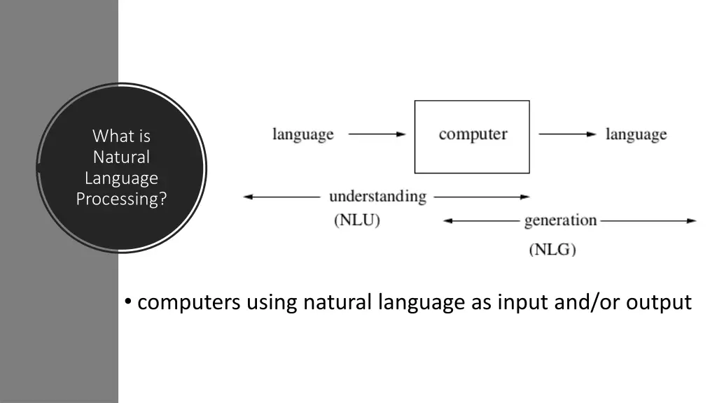 what is natural language processing