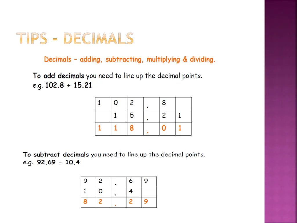 tips decimals