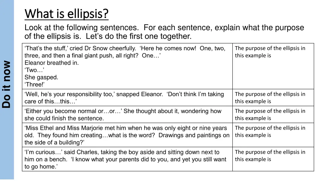 what is ellipsis what is ellipsis look