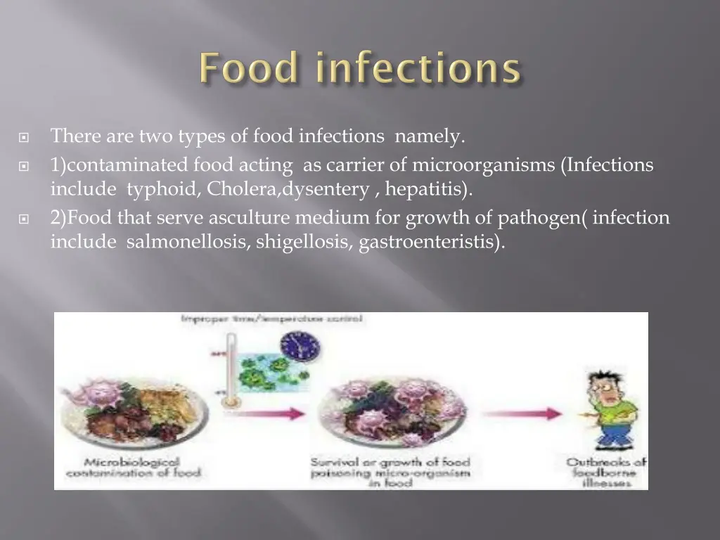 there are two types of food infections namely