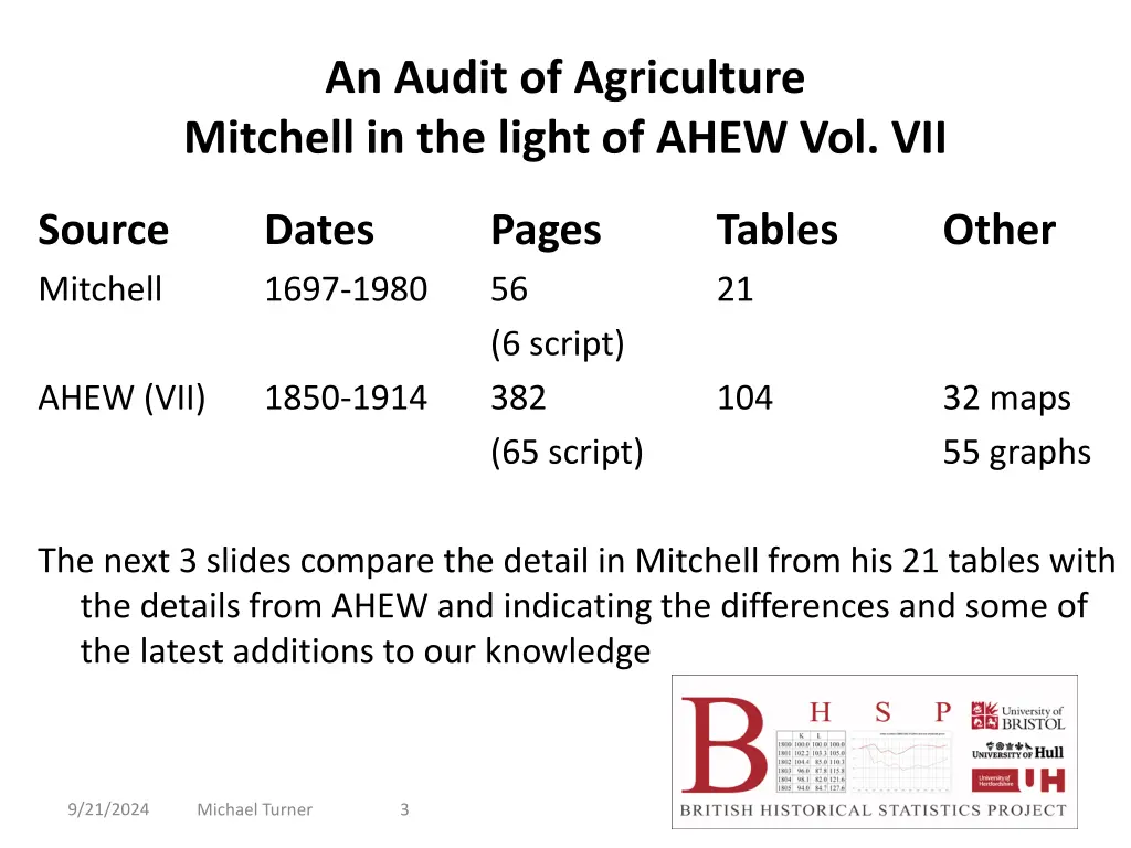 an audit of agriculture mitchell in the light