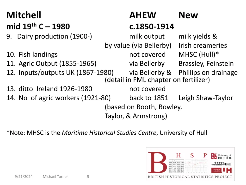 mitchell mid 19 th c 1980 9 dairy production 1900