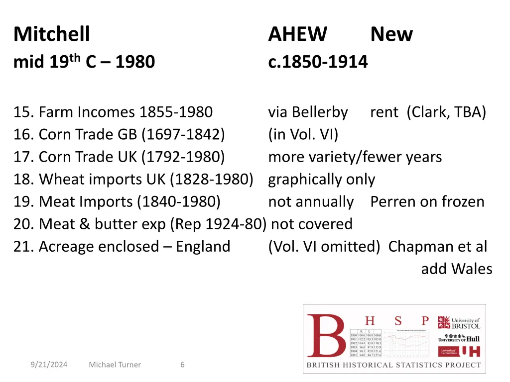 mitchell mid 19 th c 1980