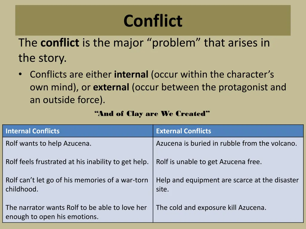 conflict