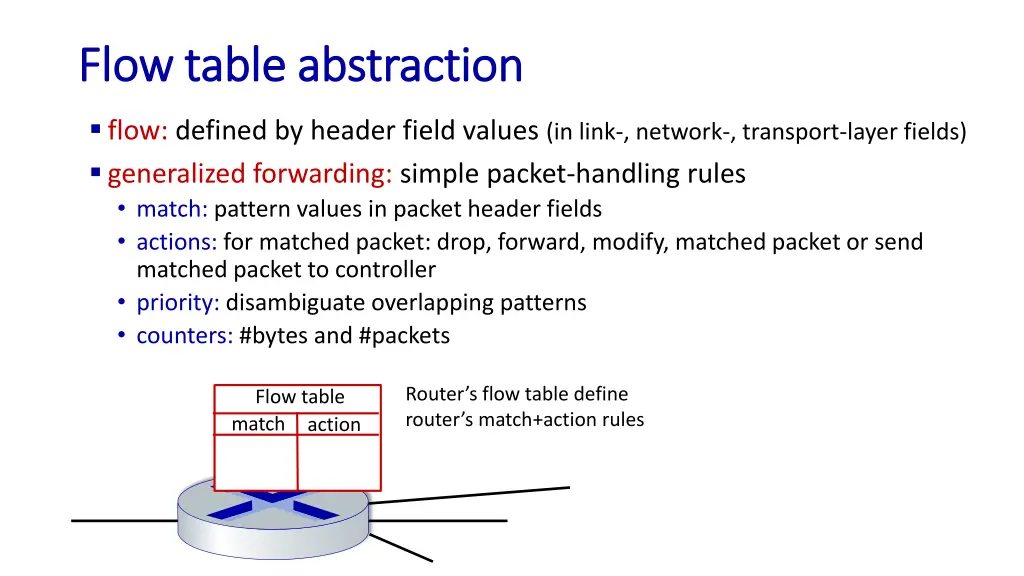 flow table abstraction flow table abstraction