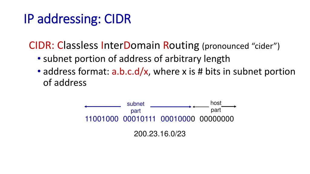 ip addressing cidr ip addressing cidr