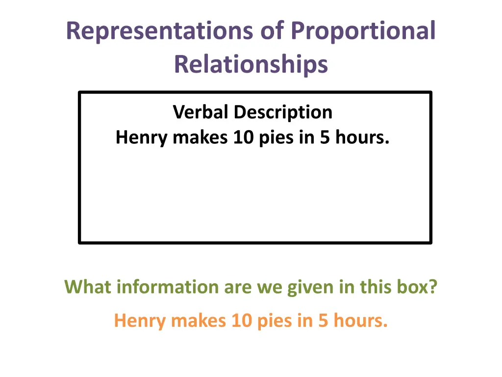 representations of proportional relationships 1