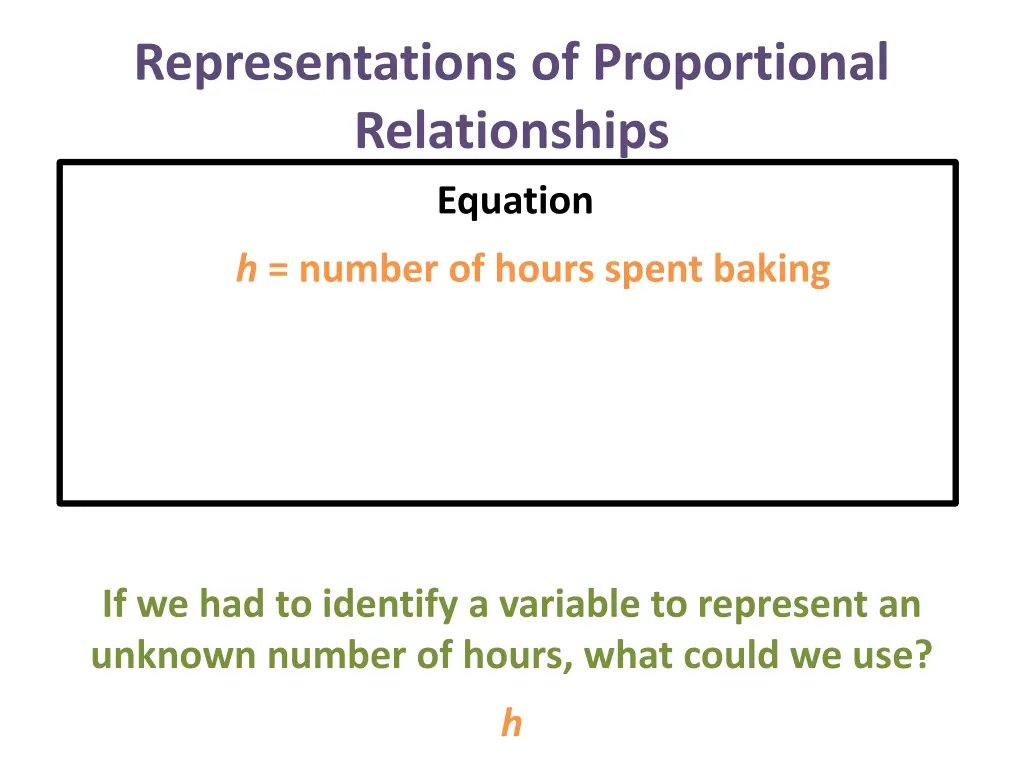 representations of proportional relationships 13