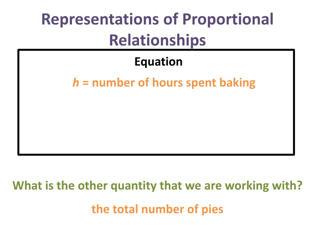 representations of proportional relationships 14