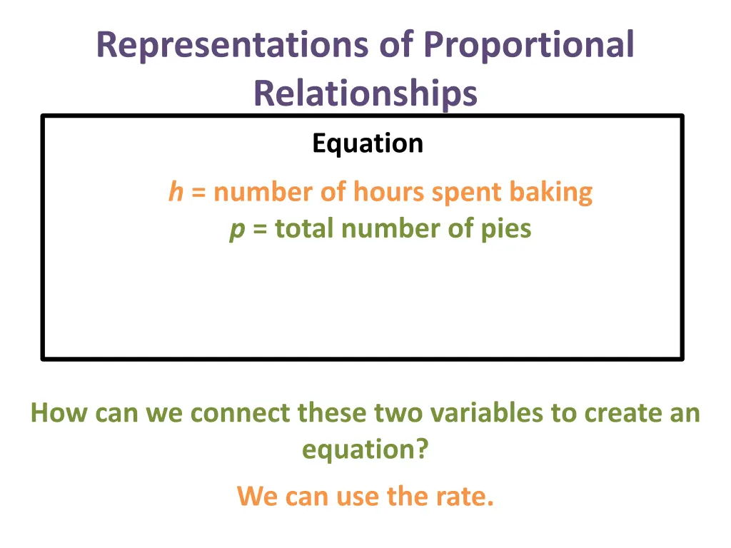 representations of proportional relationships 16