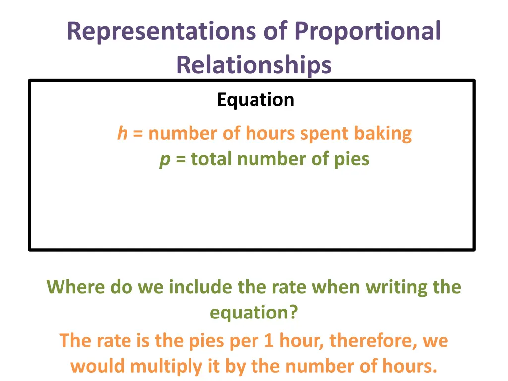 representations of proportional relationships 17