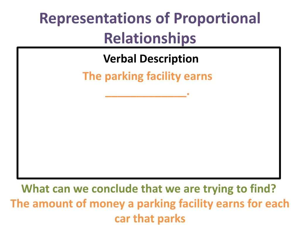 representations of proportional relationships 22