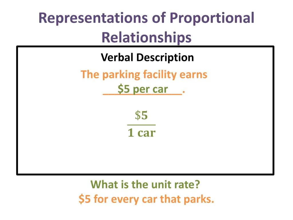 representations of proportional relationships 25