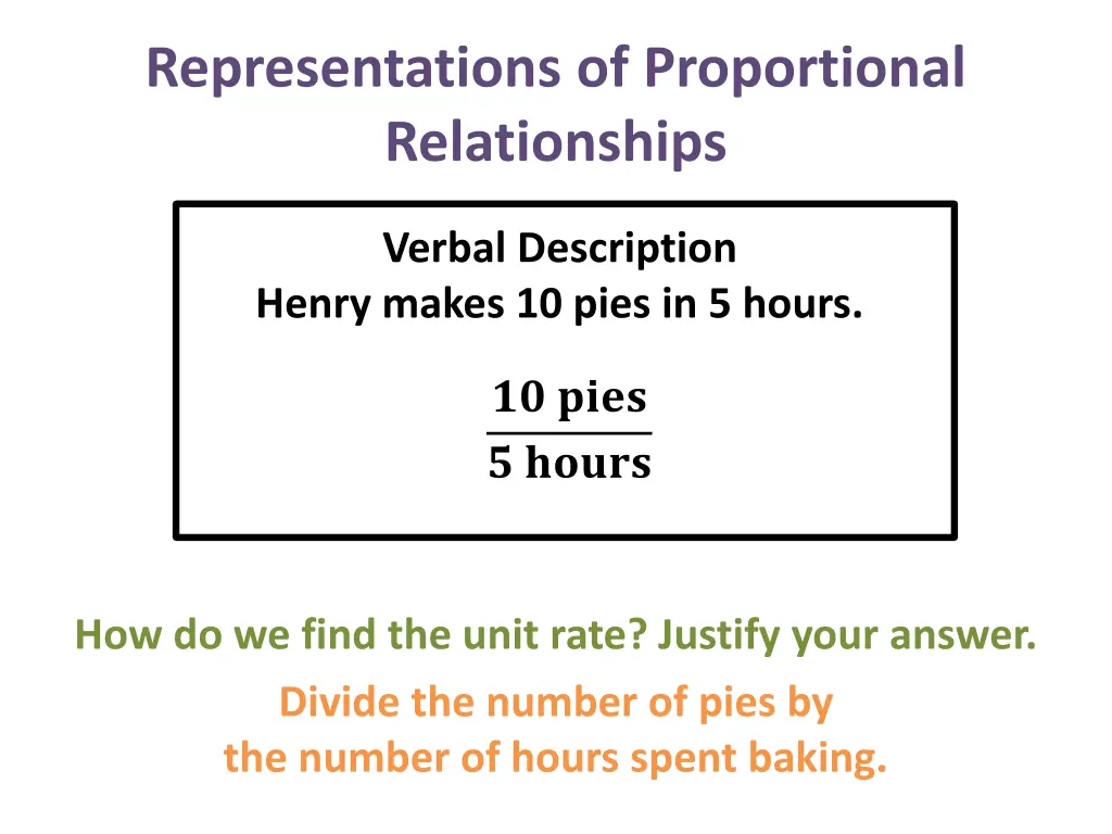 representations of proportional relationships 3