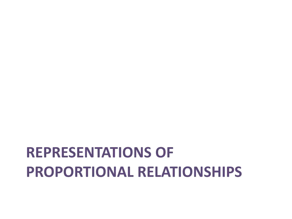 representations of proportional relationships