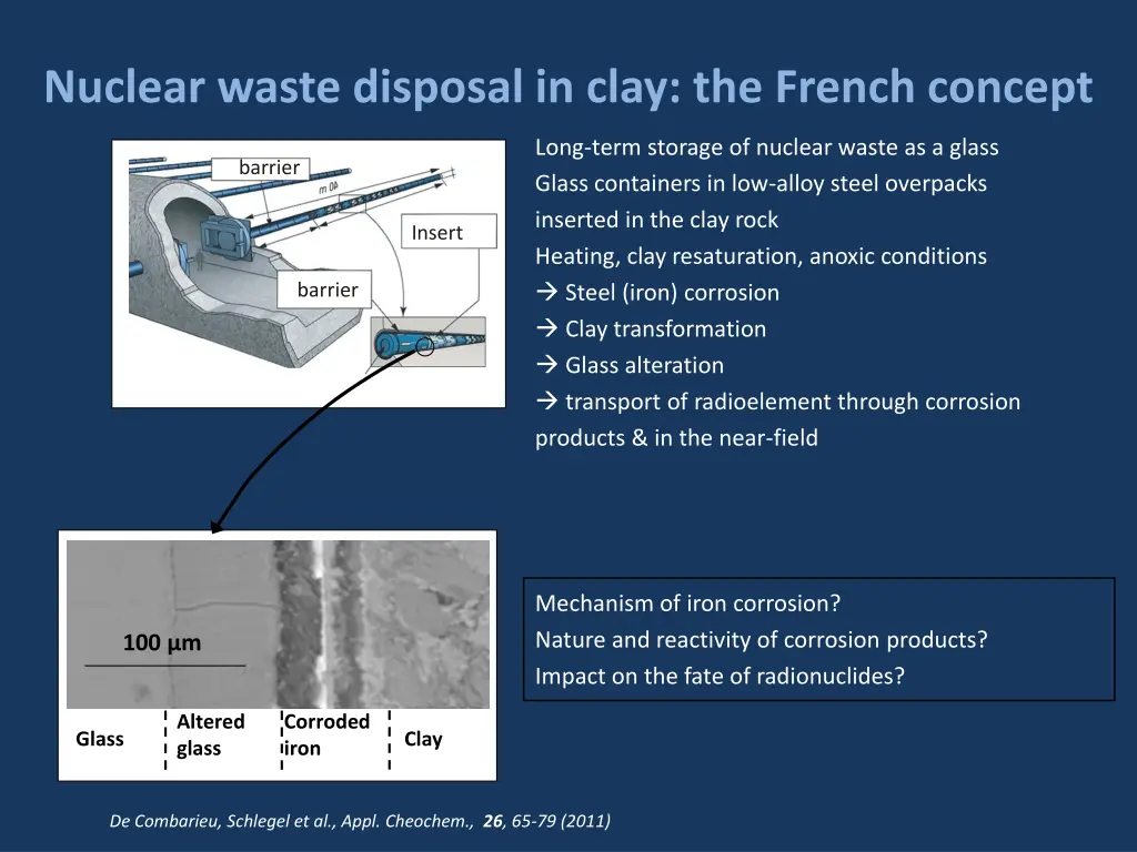 nuclear waste disposal in clay the french concept