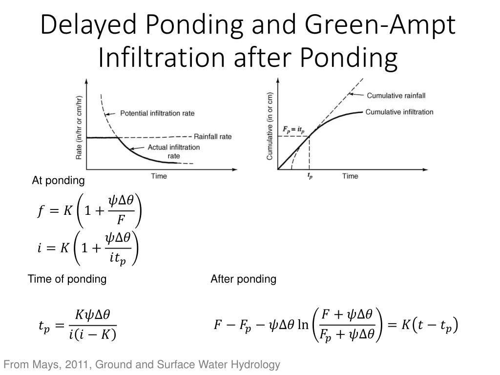 delayed ponding and green ampt infiltration after