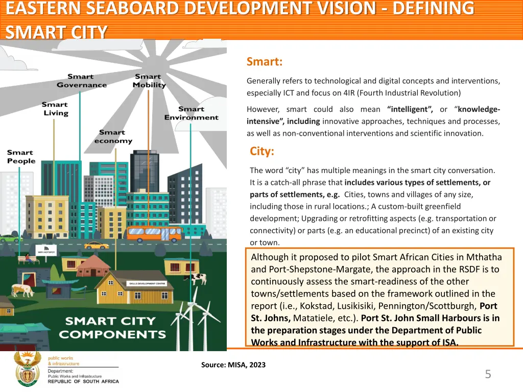 eastern seaboard development vision defining