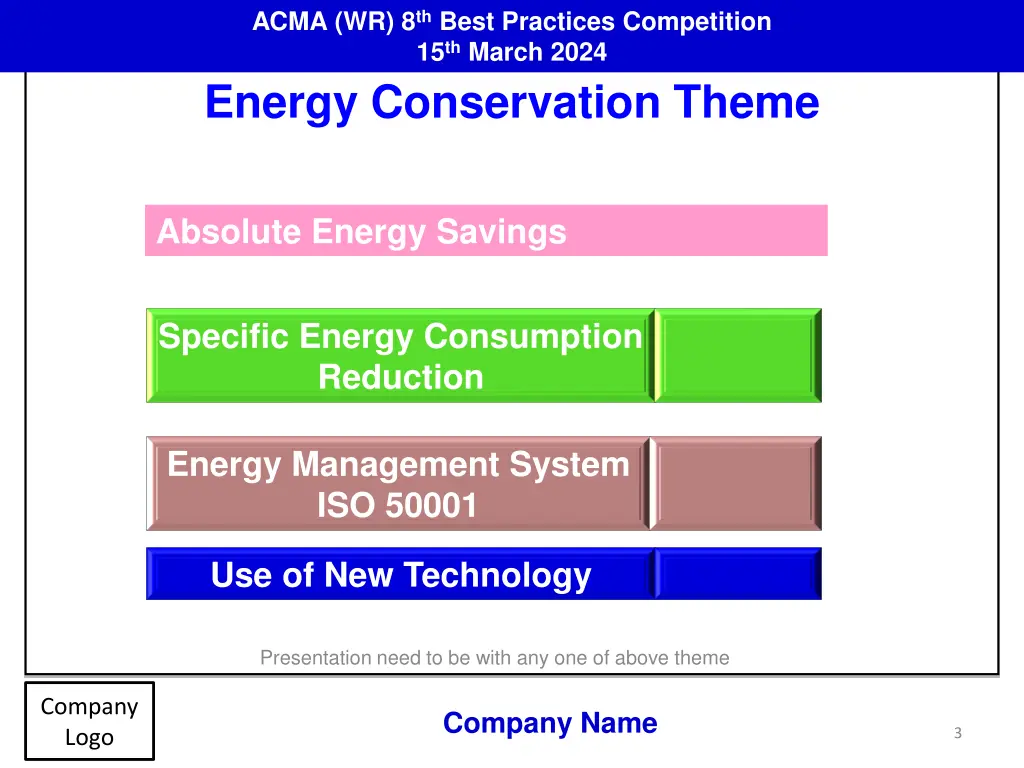 acma wr 8 th best practices competition 2