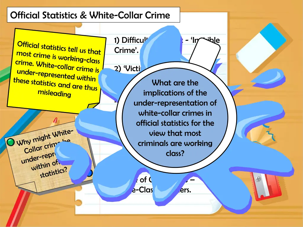 official statistics white collar crime