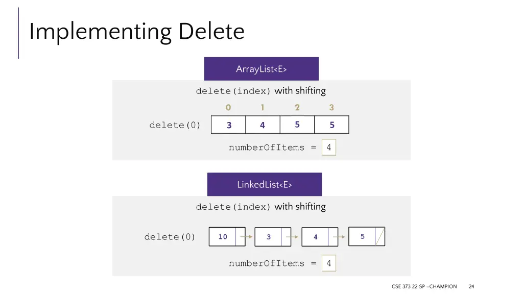 implementing delete