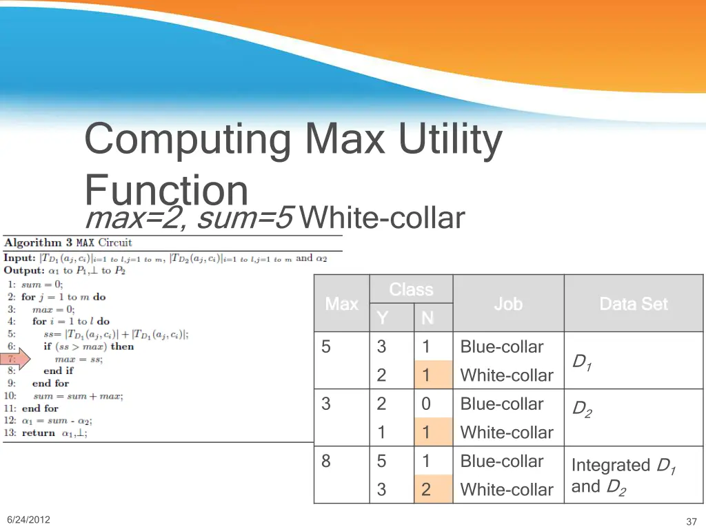 computing max utility function max 2 sum 5 white