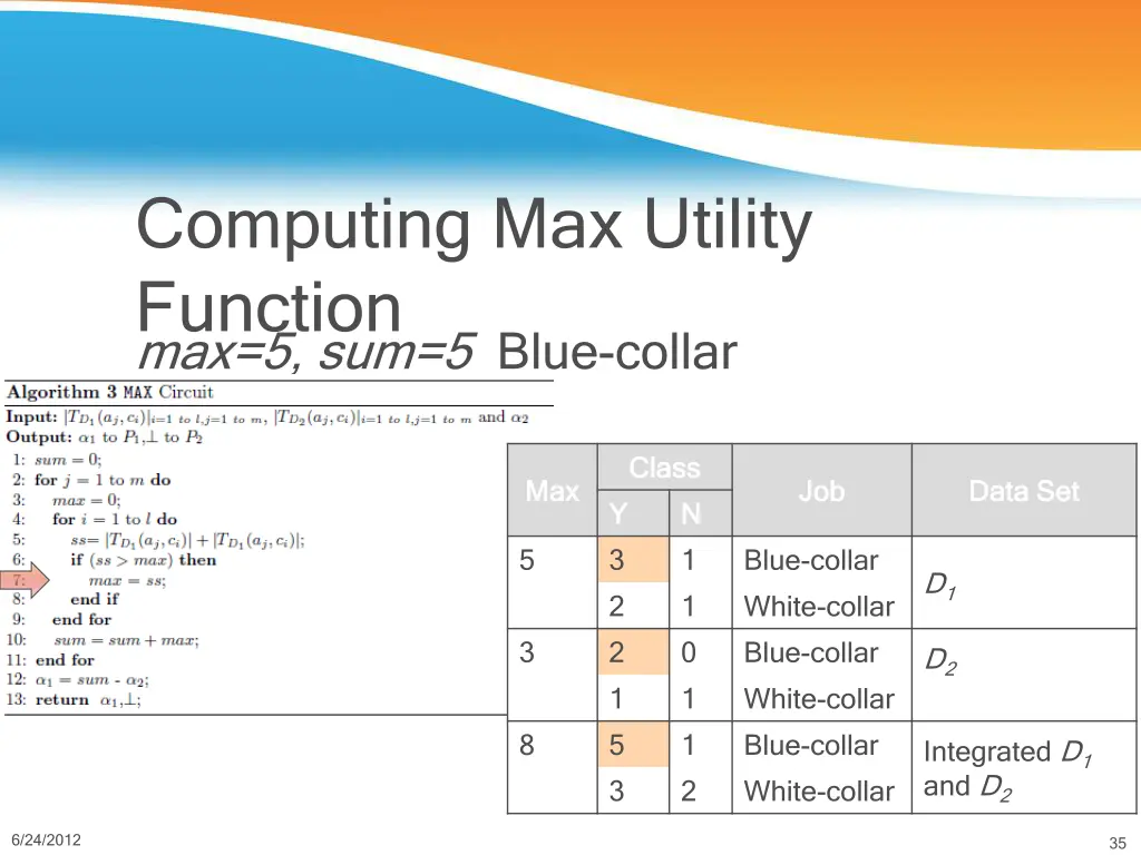 computing max utility function max 5 sum 5 blue