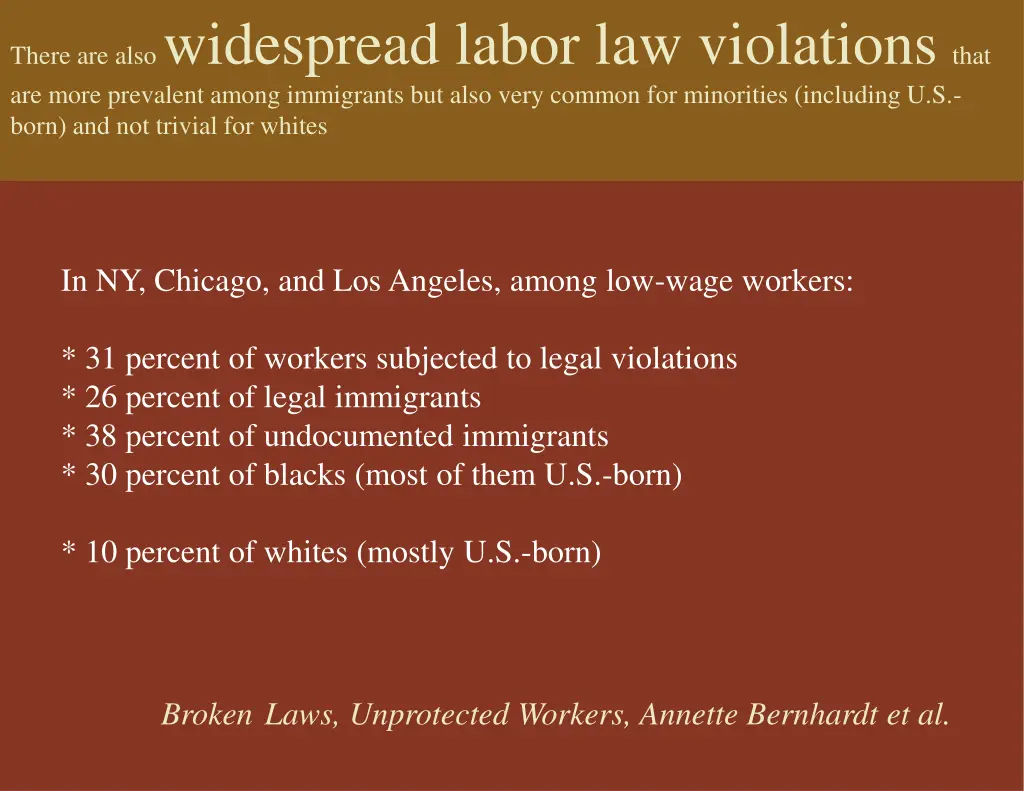 there are also widespread labor law violations