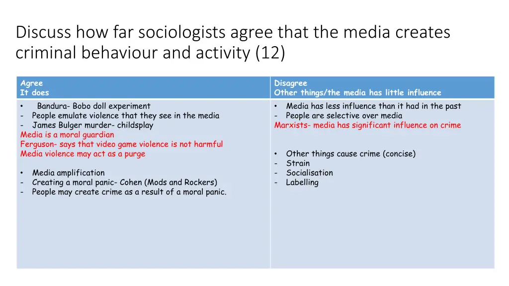 discuss how far sociologists agree that the media