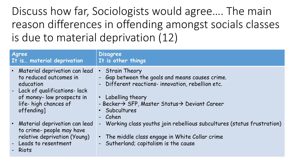 discuss how far sociologists would agree the main