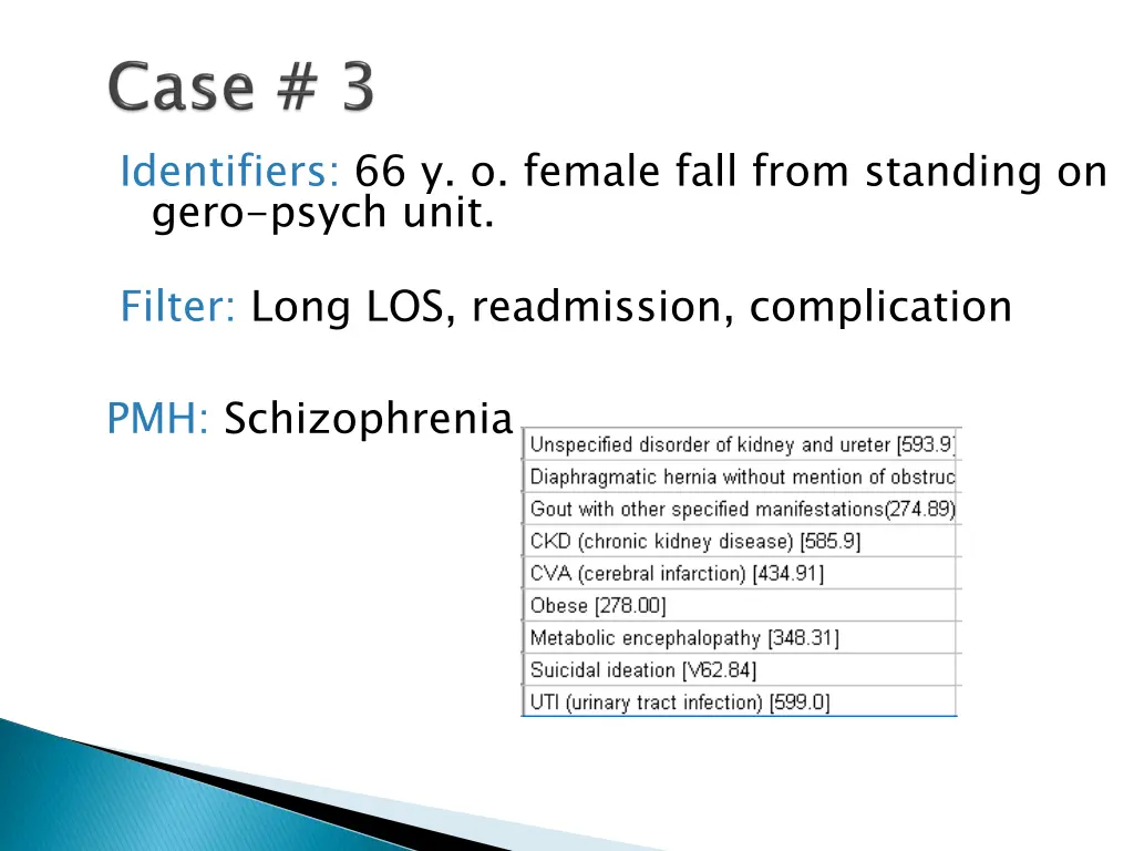 identifiers 66 y o female fall from standing